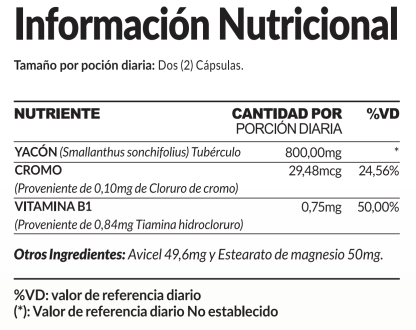Información Nutricional REGLU