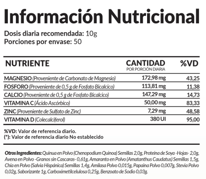 Información Nutricional AGY-MM 500 GR